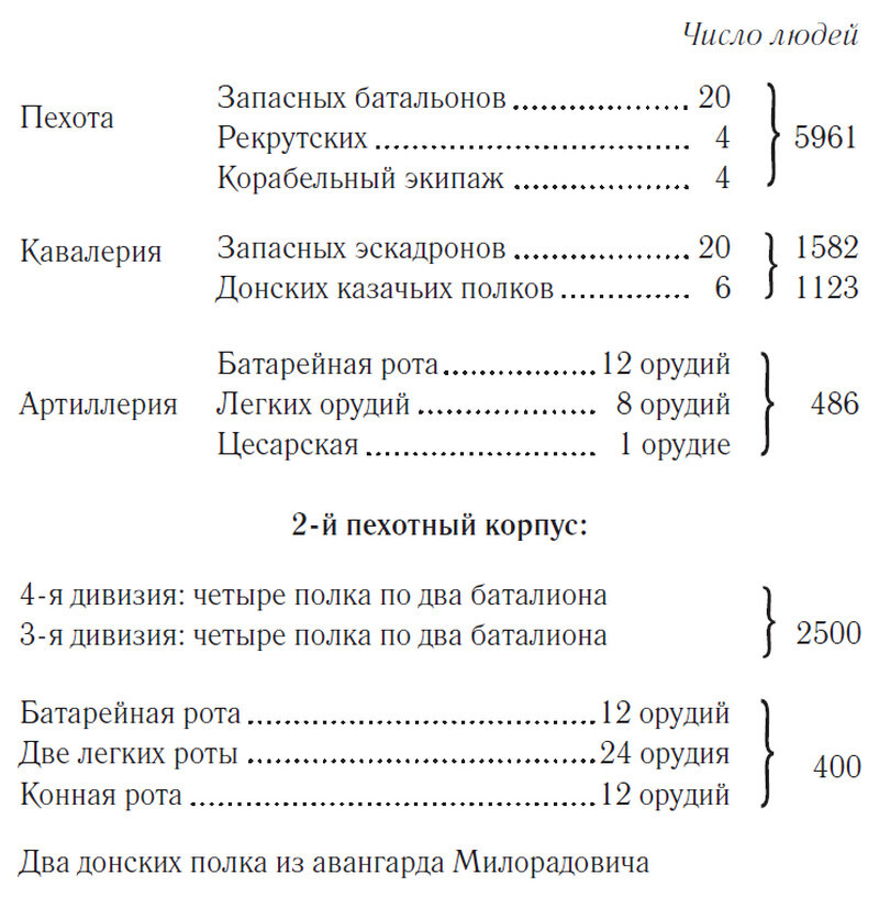 Кодекс чести партизана - i_042.jpg