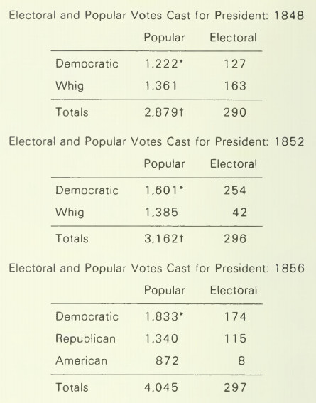 Надвигающийся кризис: Америка перед Гражданской войной, 1848-1861 (ЛП) - i_005.jpg