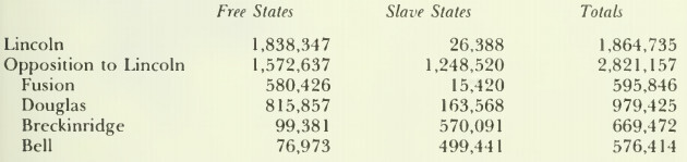 Надвигающийся кризис: Америка перед Гражданской войной, 1848-1861 (ЛП) - i_050.jpg