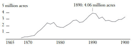 Республика, которую он защищает. Соединенные Штаты в период Реконструкции и Позолоченного века, 1865-1896 (ЛП) - i_011.jpg