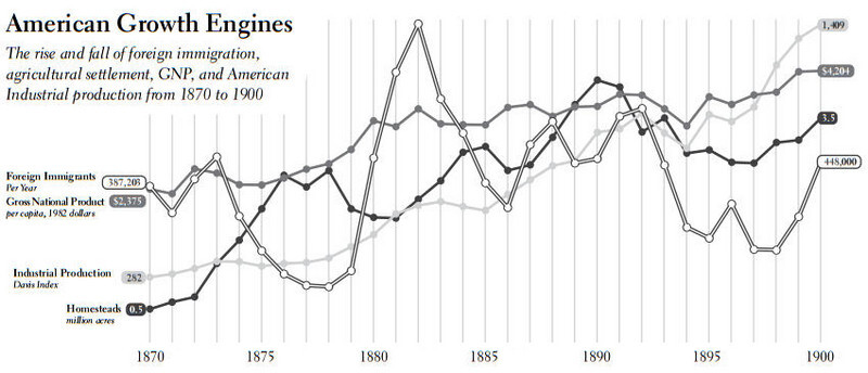 Республика, которую он защищает. Соединенные Штаты в период Реконструкции и Позолоченного века, 1865-1896 (ЛП) - i_021.jpg