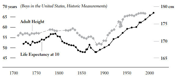 Республика, которую он защищает. Соединенные Штаты в период Реконструкции и Позолоченного века, 1865-1896 (ЛП) - i_025.jpg