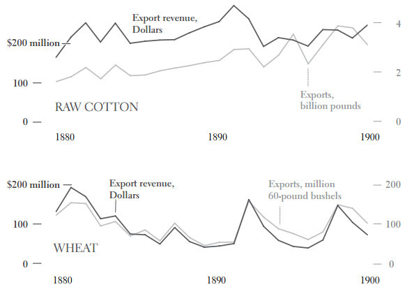 Республика, которую он защищает. Соединенные Штаты в период Реконструкции и Позолоченного века, 1865-1896 (ЛП) - i_034.jpg