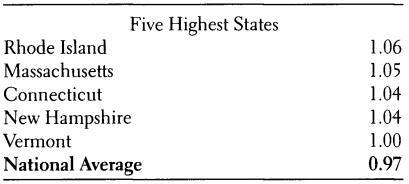 Что сотворил Бог. Трансформация Америки, 1815-1848 (ЛП) - i_009.jpg