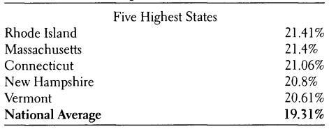 Что сотворил Бог. Трансформация Америки, 1815-1848 (ЛП) - i_010.jpg