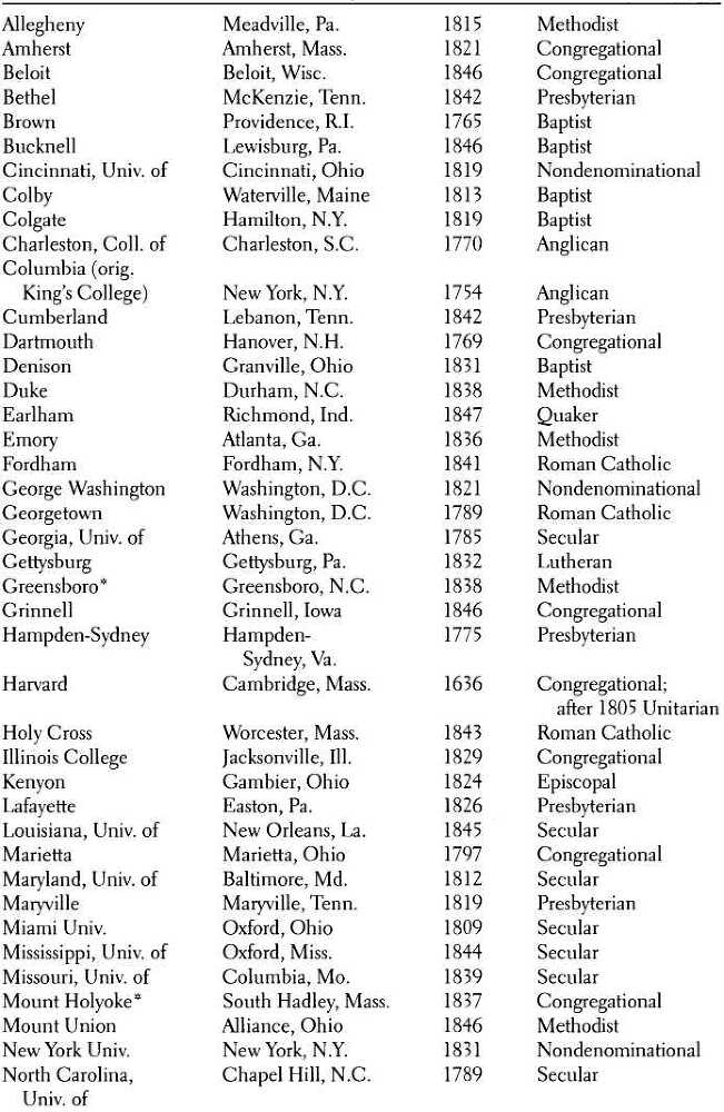 Что сотворил Бог. Трансформация Америки, 1815-1848 (ЛП) - i_018.jpg