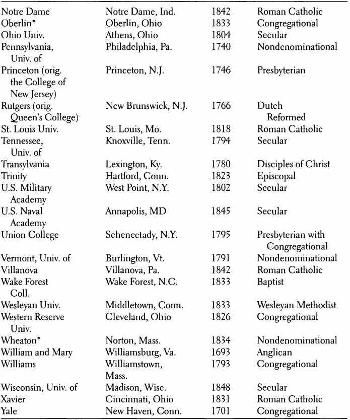 Что сотворил Бог. Трансформация Америки, 1815-1848 (ЛП) - i_019.jpg