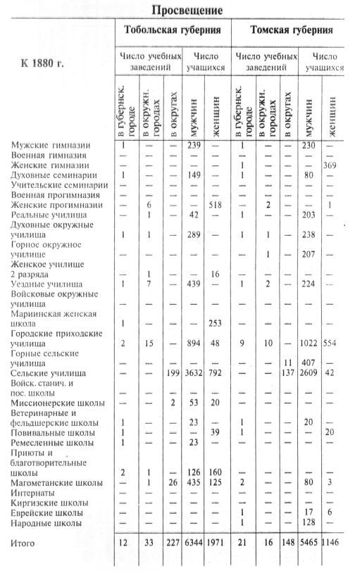 Сибирь как колония - _173_19.jpg