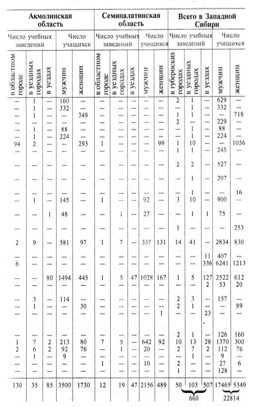 Сибирь как колония - _173_20.jpg