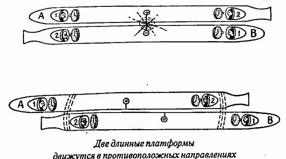 Приключения Мистера Томпкинса - image4.png