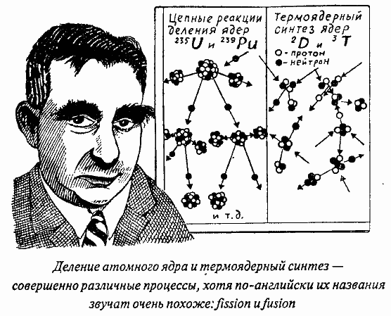 Приключения Мистера Томпкинса - image53.png