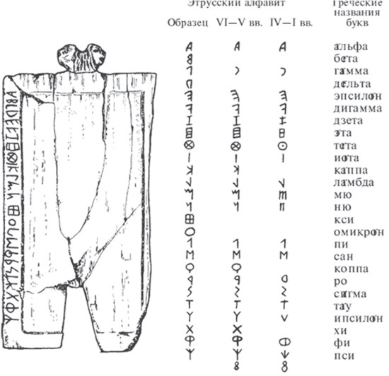 Великая Русь Средиземноморья. Книга III - i_062.jpg
