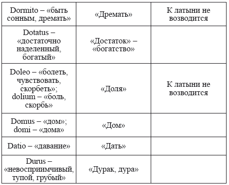 Великая Русь Средиземноморья. Книга III - i_071.png