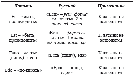 Великая Русь Средиземноморья. Книга III - i_072.png