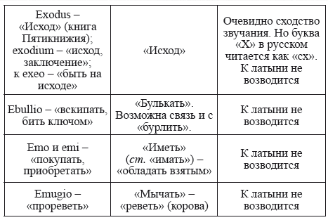Великая Русь Средиземноморья. Книга III - i_073.png