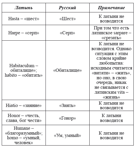 Великая Русь Средиземноморья. Книга III - i_083.png