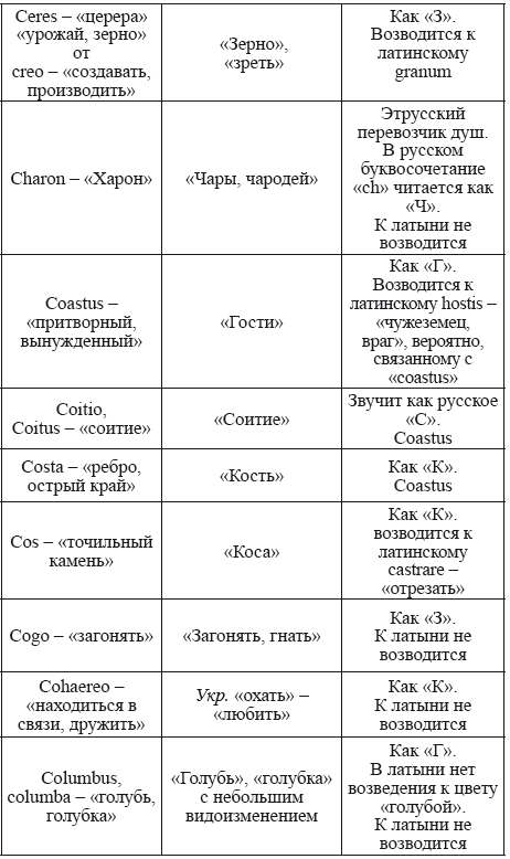 Великая Русь Средиземноморья. Книга III - i_087.png