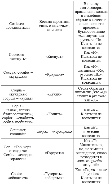 Великая Русь Средиземноморья. Книга III - i_088.png