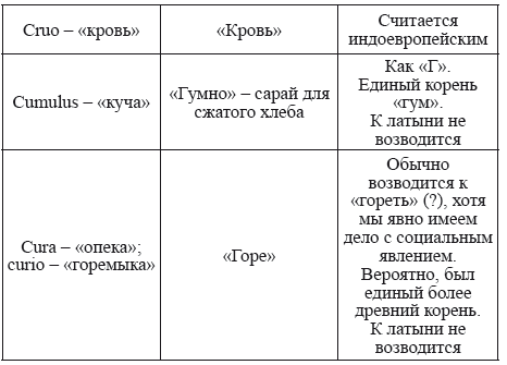 Великая Русь Средиземноморья. Книга III - i_089.png
