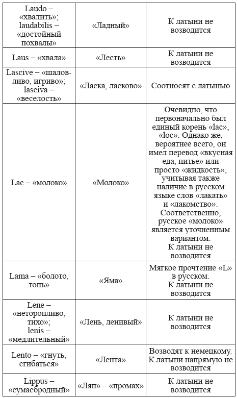 Великая Русь Средиземноморья. Книга III - i_091.png