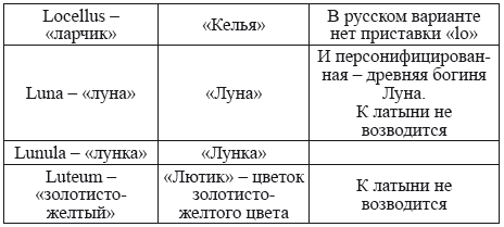Великая Русь Средиземноморья. Книга III - i_093.png