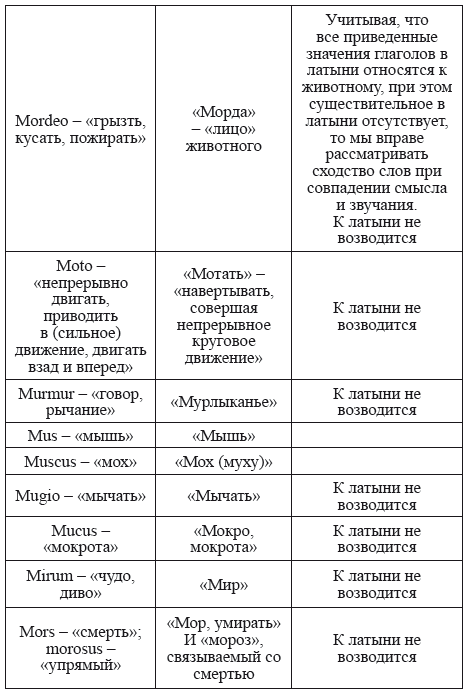 Великая Русь Средиземноморья. Книга III - i_097.png