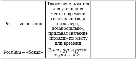 Великая Русь Средиземноморья. Книга III - i_105.png
