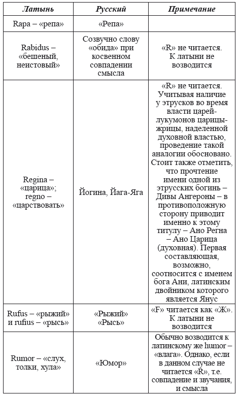 Великая Русь Средиземноморья. Книга III - i_109.png
