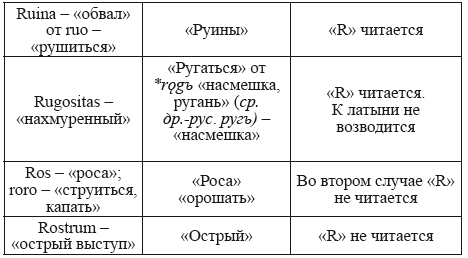 Великая Русь Средиземноморья. Книга III - i_110.png