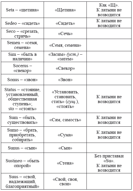 Великая Русь Средиземноморья. Книга III - i_113.png