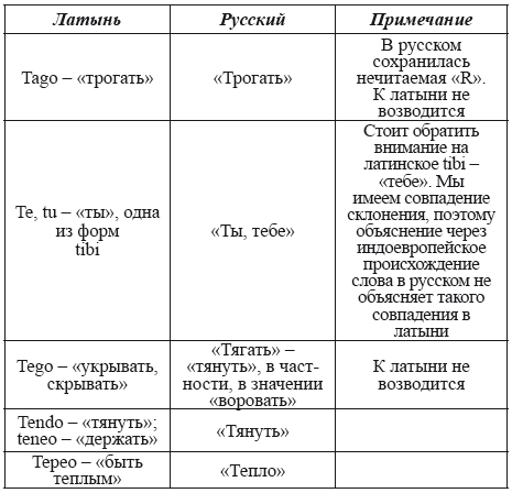 Великая Русь Средиземноморья. Книга III - i_114.png