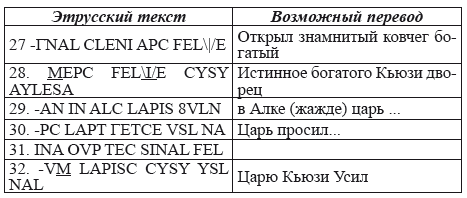 Великая Русь Средиземноморья. Книга III - i_154.png
