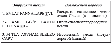 Великая Русь Средиземноморья. Книга III - i_156.png