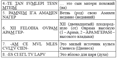 Великая Русь Средиземноморья. Книга III - i_157.png