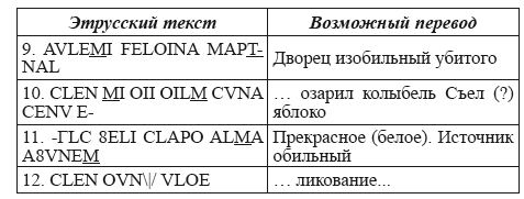 Великая Русь Средиземноморья. Книга III - i_159.png