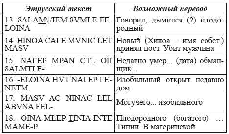 Великая Русь Средиземноморья. Книга III - i_161.png