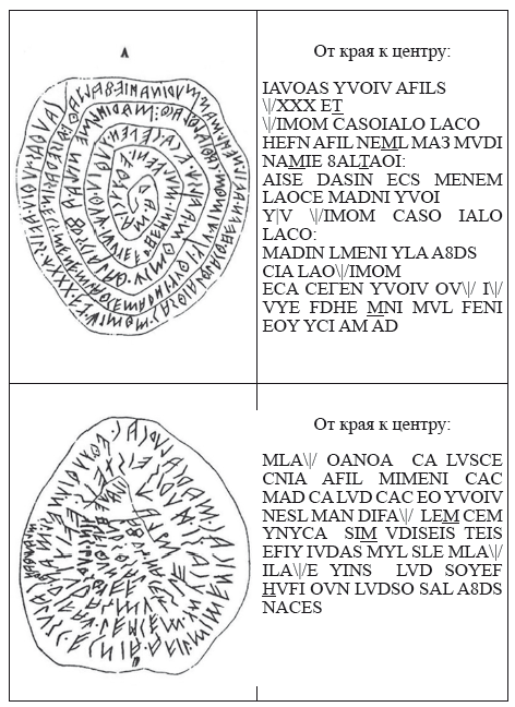 Великая Русь Средиземноморья. Книга III - i_177.png