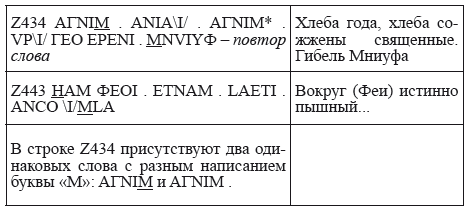 Великая Русь Средиземноморья. Книга III - i_194.png