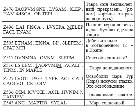 Великая Русь Средиземноморья. Книга III - i_197.png