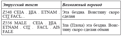 Великая Русь Средиземноморья. Книга III - i_199.png