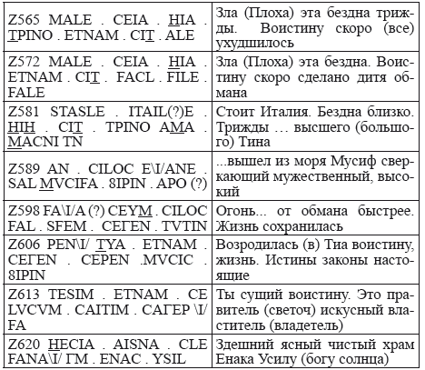 Великая Русь Средиземноморья. Книга III - i_200.png