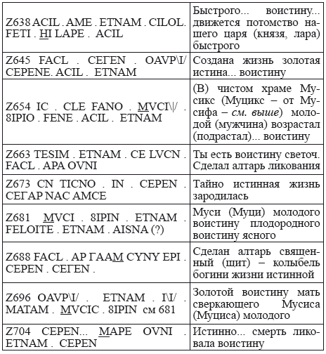 Великая Русь Средиземноморья. Книга III - i_203.png
