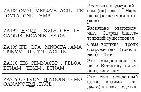 Великая Русь Средиземноморья. Книга III - i_214.png
