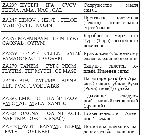 Великая Русь Средиземноморья. Книга III - i_217.png