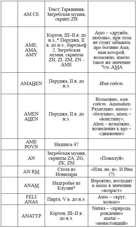 Великая Русь Средиземноморья. Книга III - i_237.png