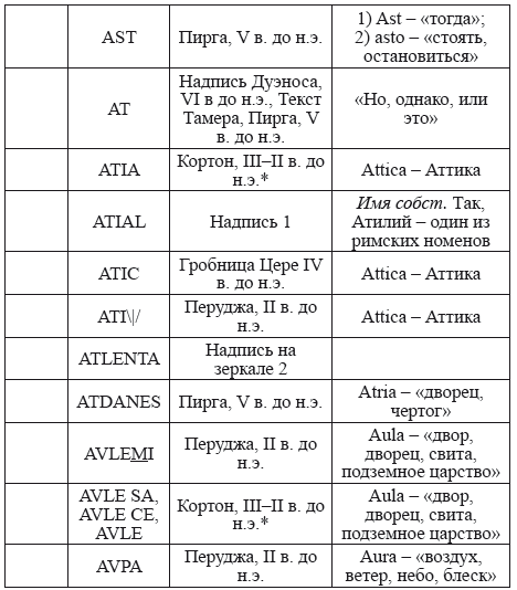 Великая Русь Средиземноморья. Книга III - i_242.png