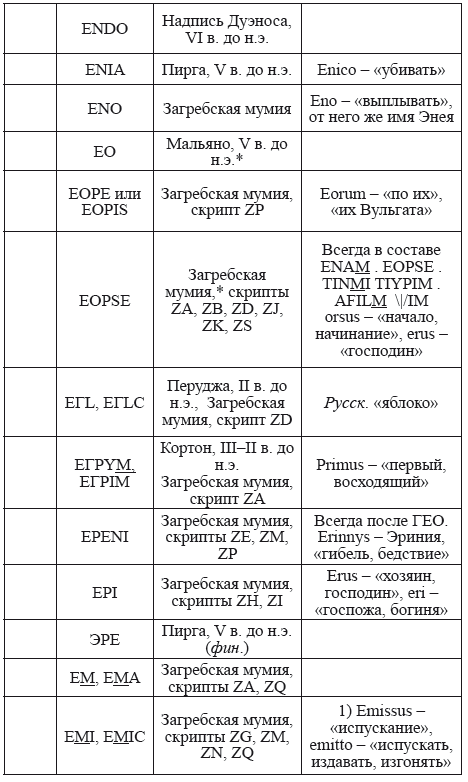 Великая Русь Средиземноморья. Книга III - i_271.png