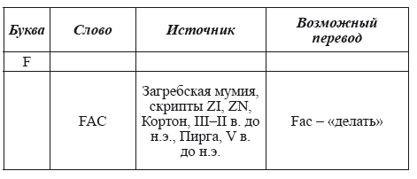 Великая Русь Средиземноморья. Книга III - i_274.png