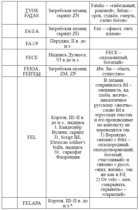 Великая Русь Средиземноморья. Книга III - i_277.png