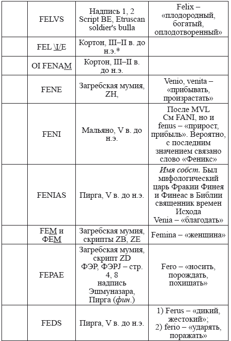 Великая Русь Средиземноморья. Книга III - i_279.png